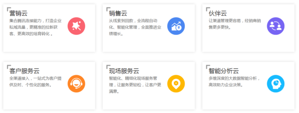 為了服務(wù)客戶還是為了盈利？其實我們應(yīng)該這樣理解CRM!