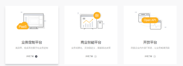 為了服務(wù)客戶還是為了盈利？其實我們應(yīng)該這樣理解CRM!