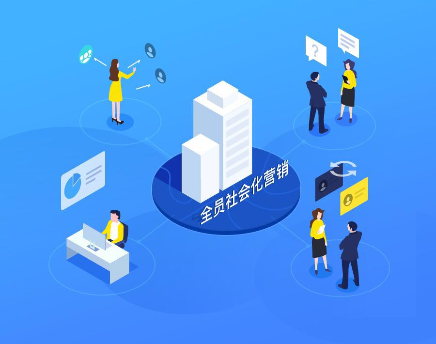 營銷通，企業(yè)智能微信營銷方案