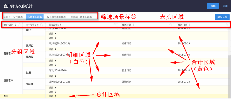 14報(bào)表查看.png-28.5kB