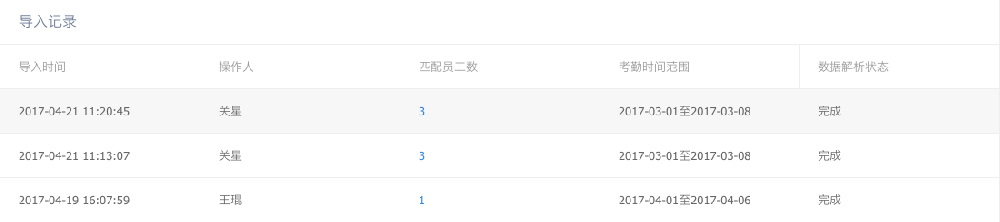 考勤機數(shù)據(jù)導入