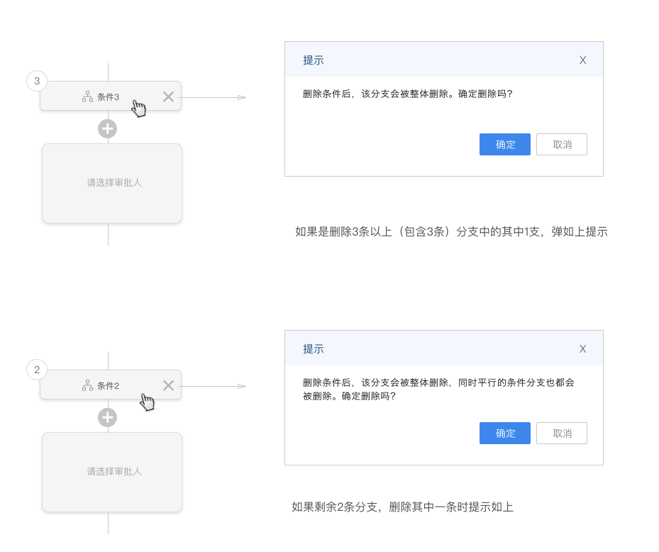 銷售協(xié)同6.0版本產(chǎn)品手冊-審批流程
