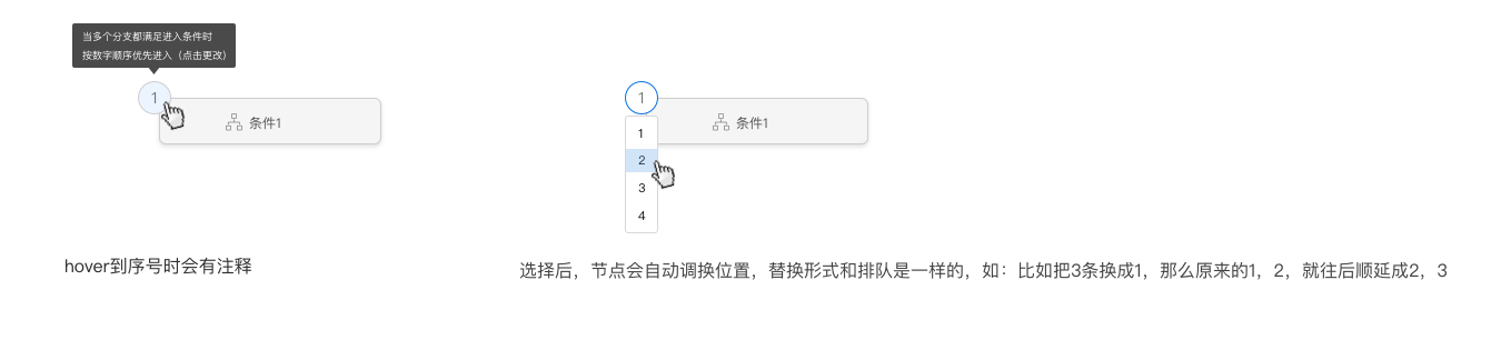 銷售協(xié)同6.0版本產(chǎn)品手冊-審批流程