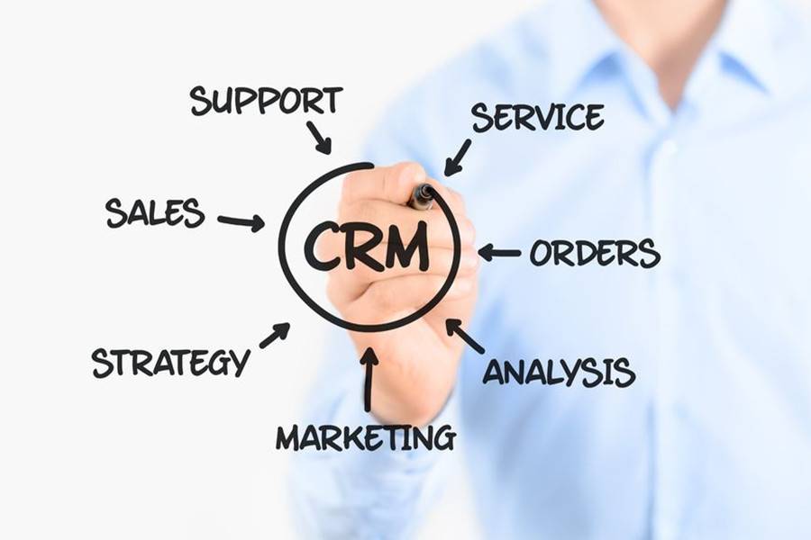 SaaS CRM怎么樣？