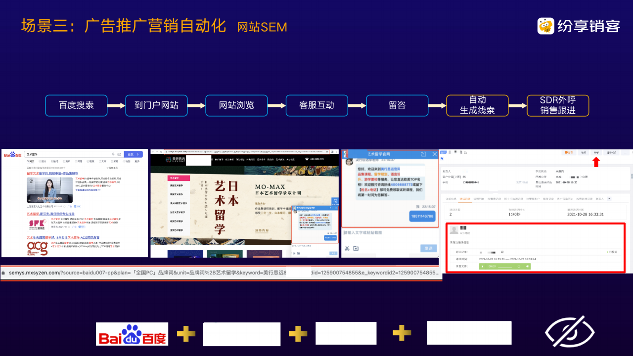ToB企業(yè)如何落地營銷自動化？