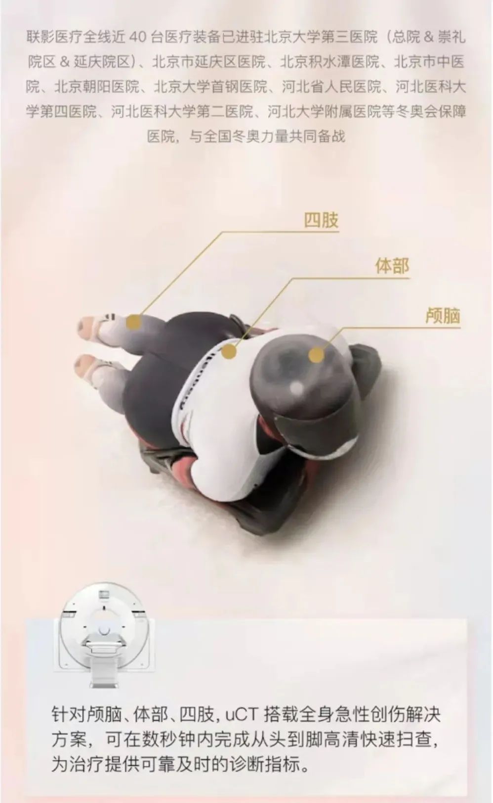 從北京冬奧會暢想中國SaaS CRM之美5