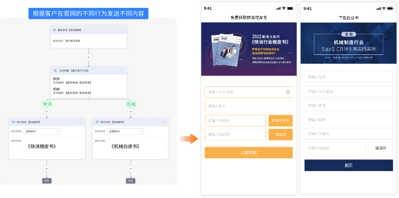 營銷自動化全新升級：一鍵啟動，開啟企業(yè)高效增長之旅！
