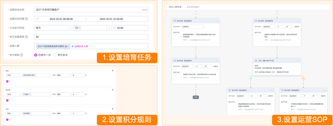 營銷自動化全新升級：一鍵啟動，開啟企業(yè)高效增長之旅！