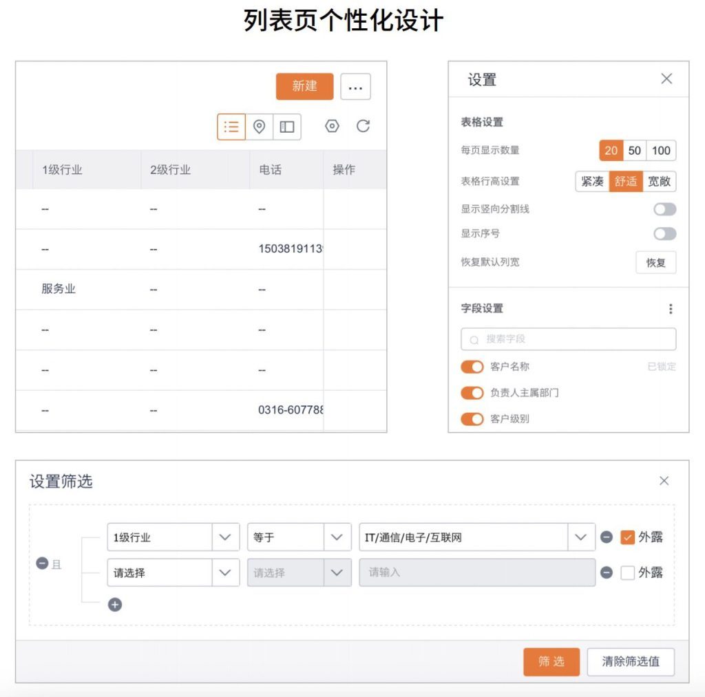 選好CRM必看這4項(xiàng)能力，絕對(duì)不會(huì)錯(cuò)！