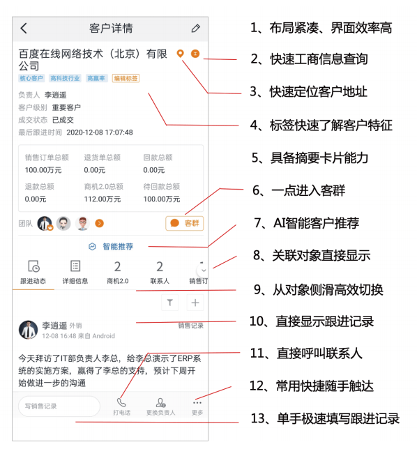 選好CRM必看這4項(xiàng)能力，絕對(duì)不會(huì)錯(cuò)！