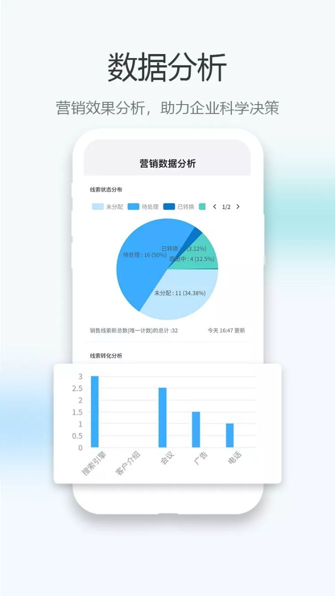 快速了解營(yíng)銷通