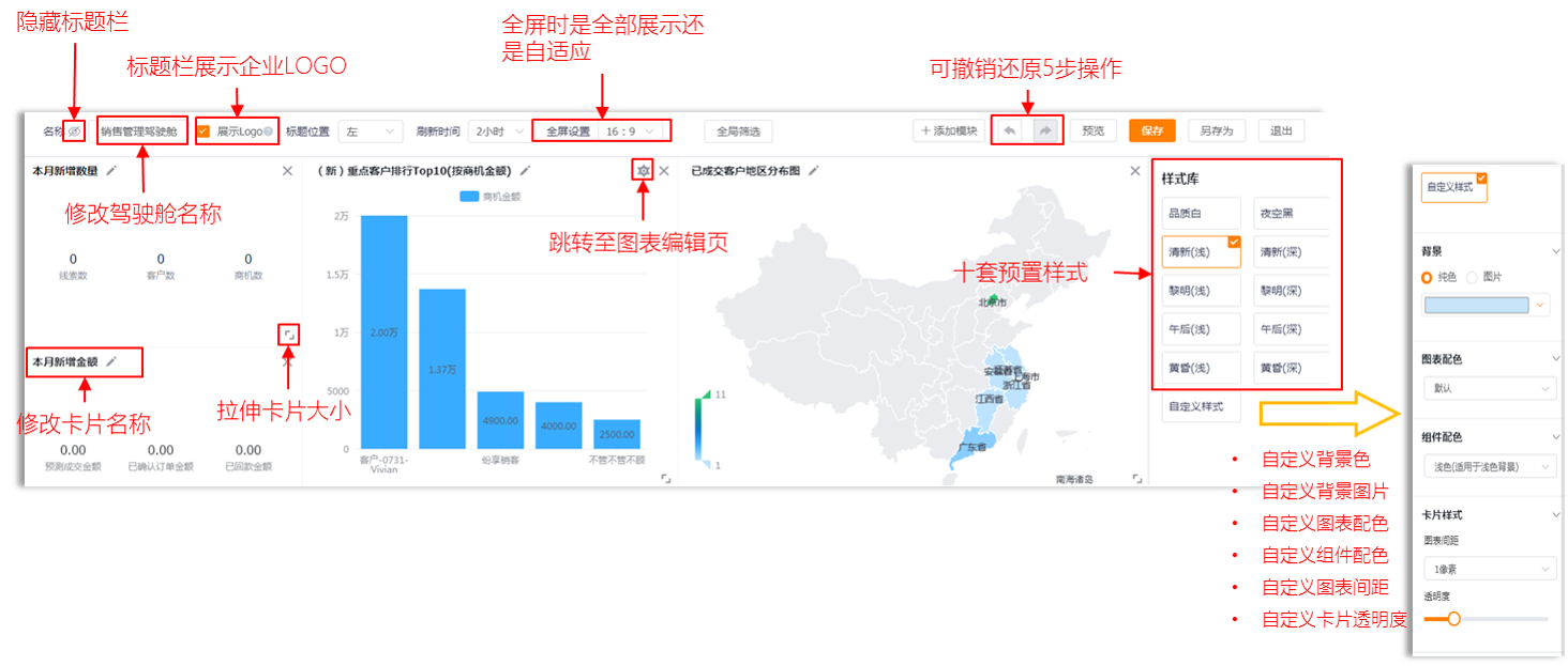 駕駛艙編輯頁(yè)