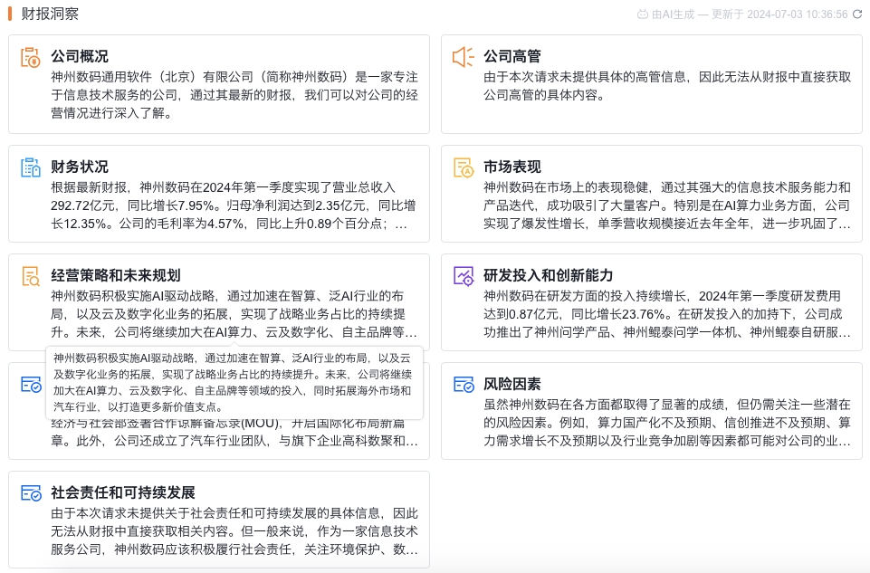 客戶(hù)AI能力