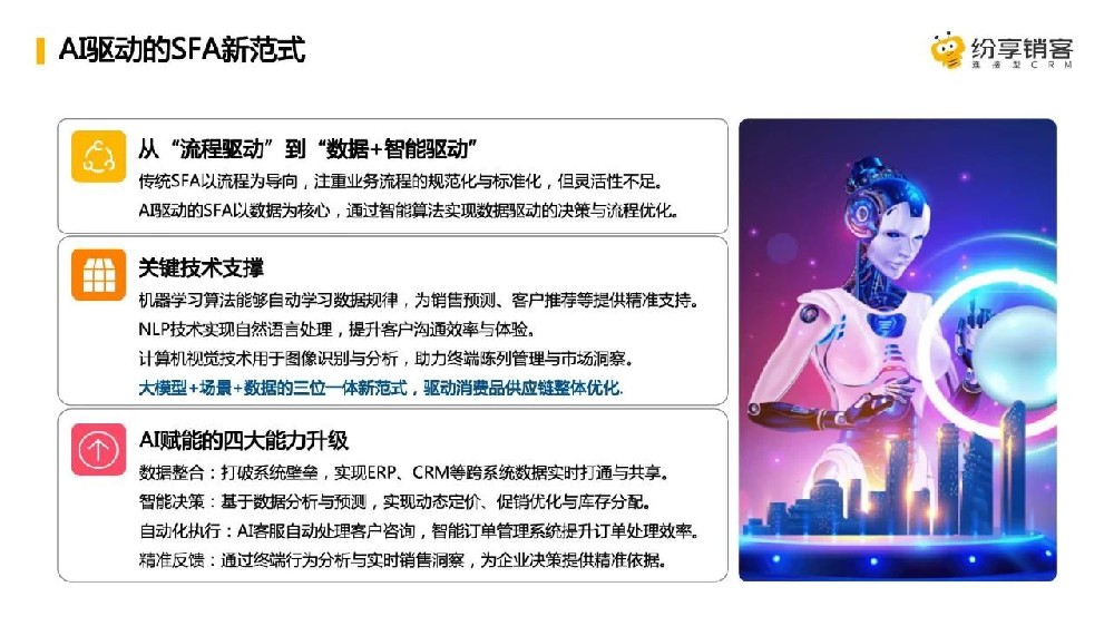 AI如何賦能快消行業(yè)銷售自動(dòng)化？SFA智能化轉(zhuǎn)型的破局之道