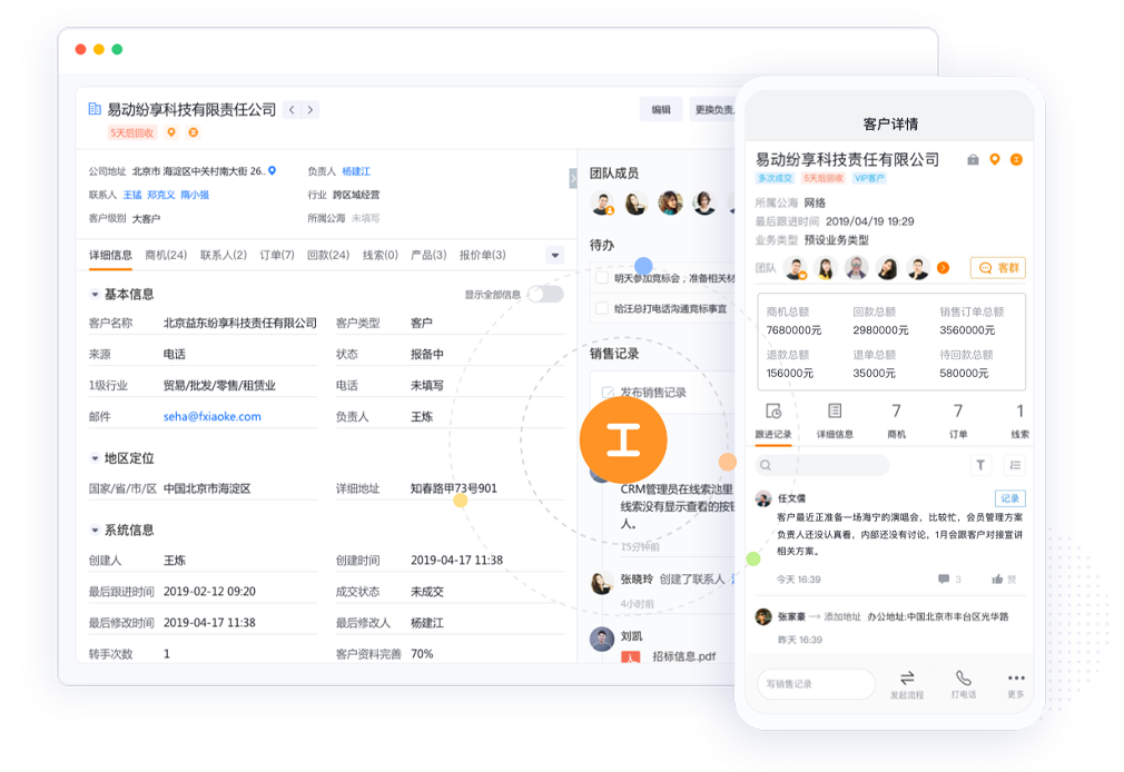 360°客戶管理